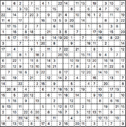 22x22 Sudoku