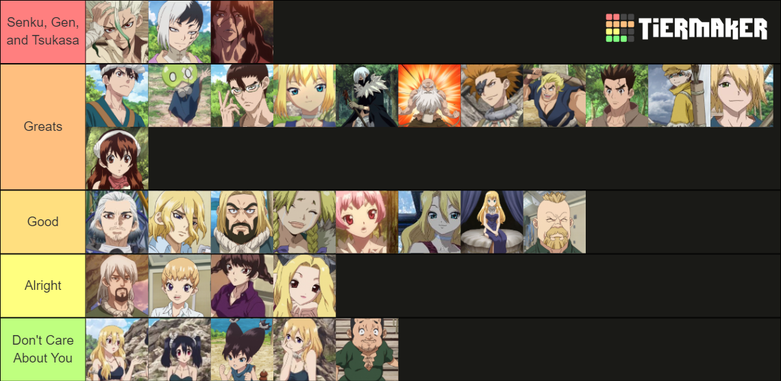 Dr. Stone Characters Tier List (AnimeExclusive) Fandom