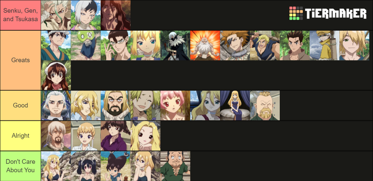 Create a Netflix Original Animation Tier List - TierMaker