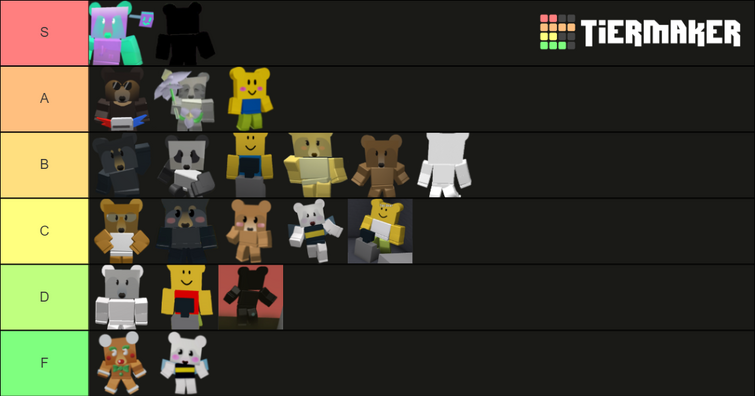 Create a BEST BEAR ALPHA SHIPS Tier List - TierMaker