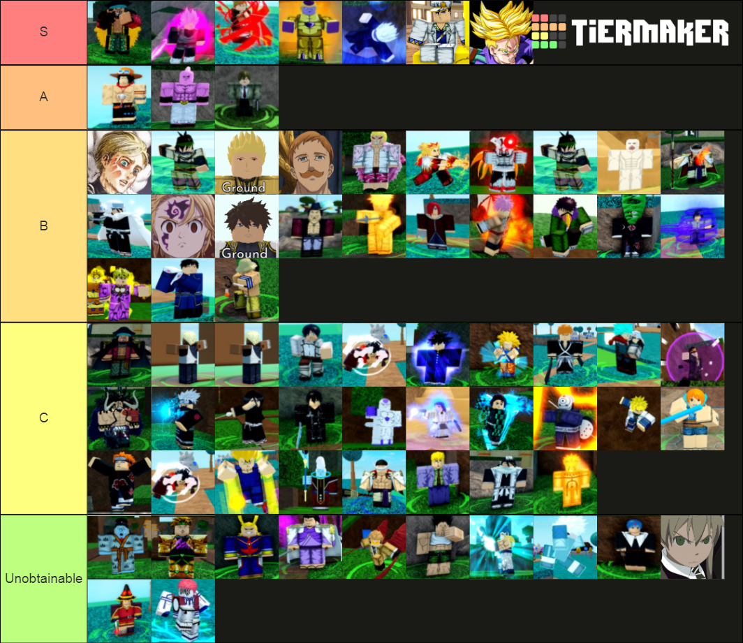 Story Mode Tier List (My opinion)