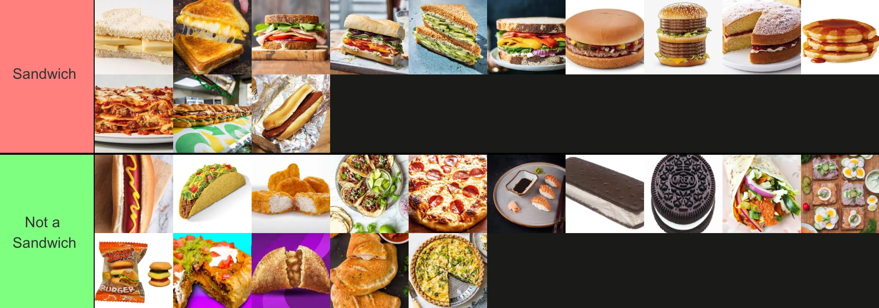 Ending the sandwich debates. Fandom