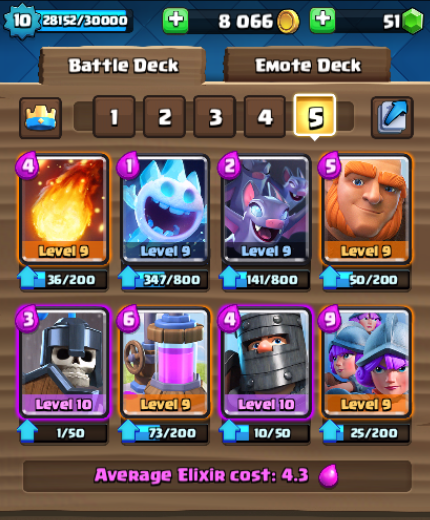 Best Clash Royale Decks Which Can Win Tournaments For You Techduffer