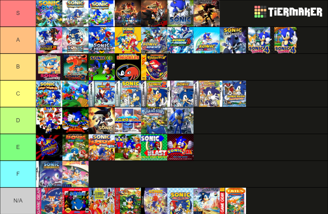 Sonic games tier list