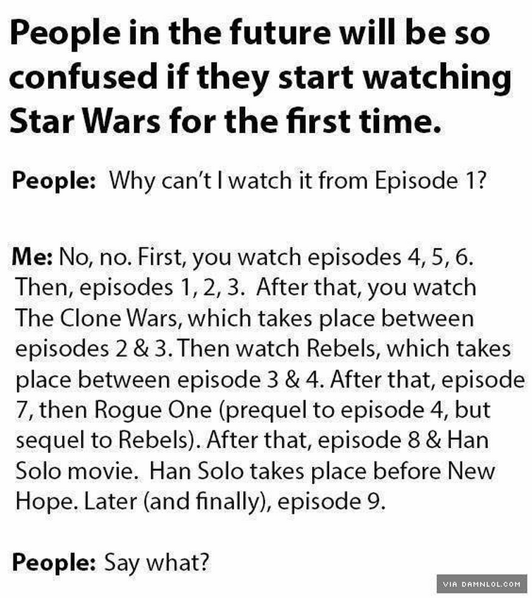 Viewing Order] Star Wars should watch first? Fandom