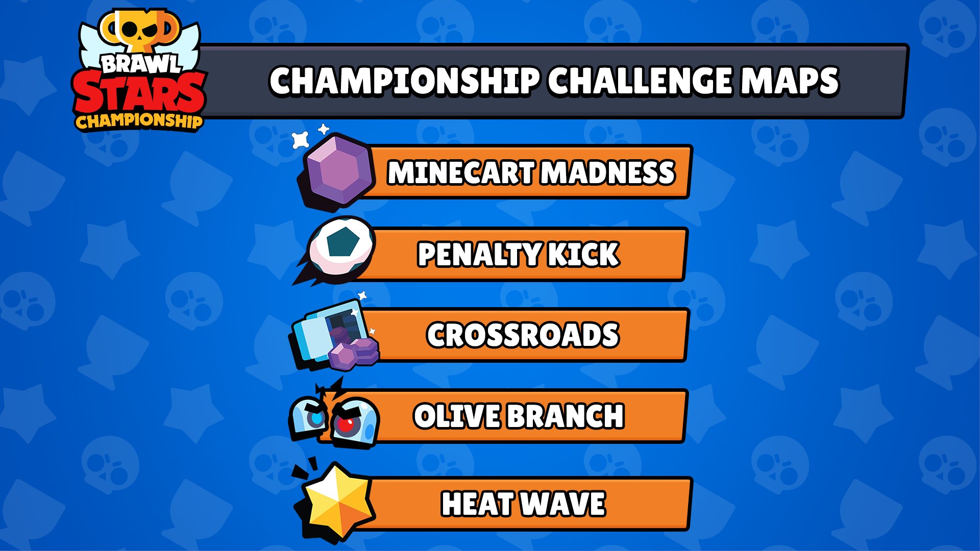 Championship Challenge Team Fandom