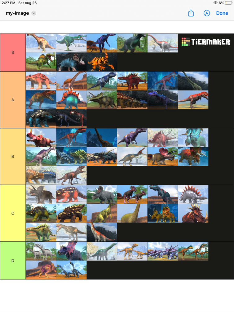 Discord wiki Tier List (from the moderators)