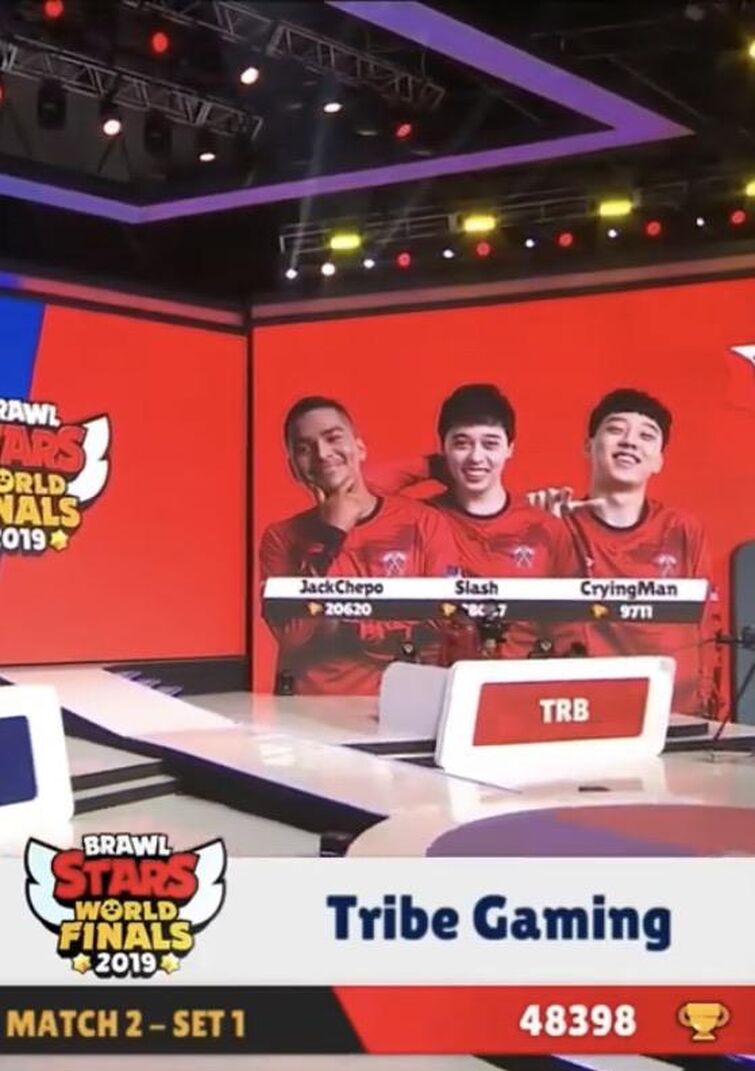 Crying Man Brawl Stars Real Name