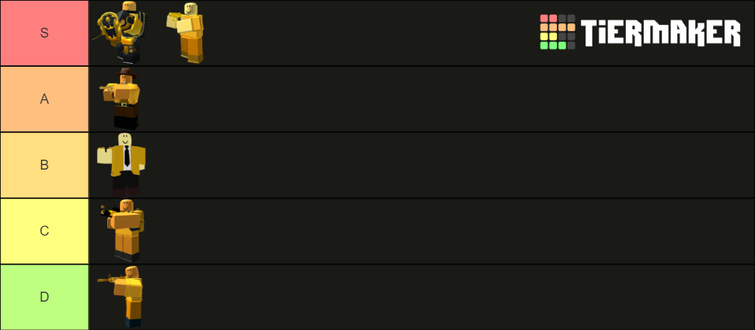 Toilet Tower Defense Tier List 2023: Which Units are Ranked S-Tier and  Which are Ranked D-Tier