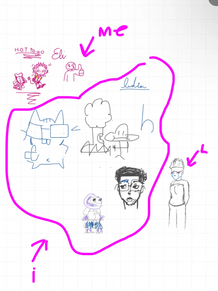 Yes “L” drew gojo pregnant, she’s weird. Now join. | Fandom