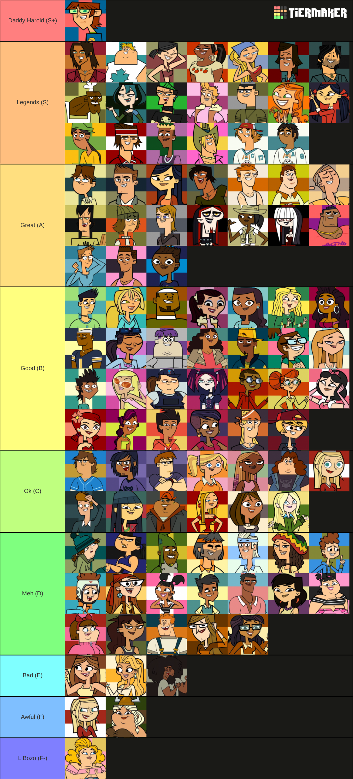 Create a Personagens de Drama Total / Total Drama Characters Tier List -  TierMaker