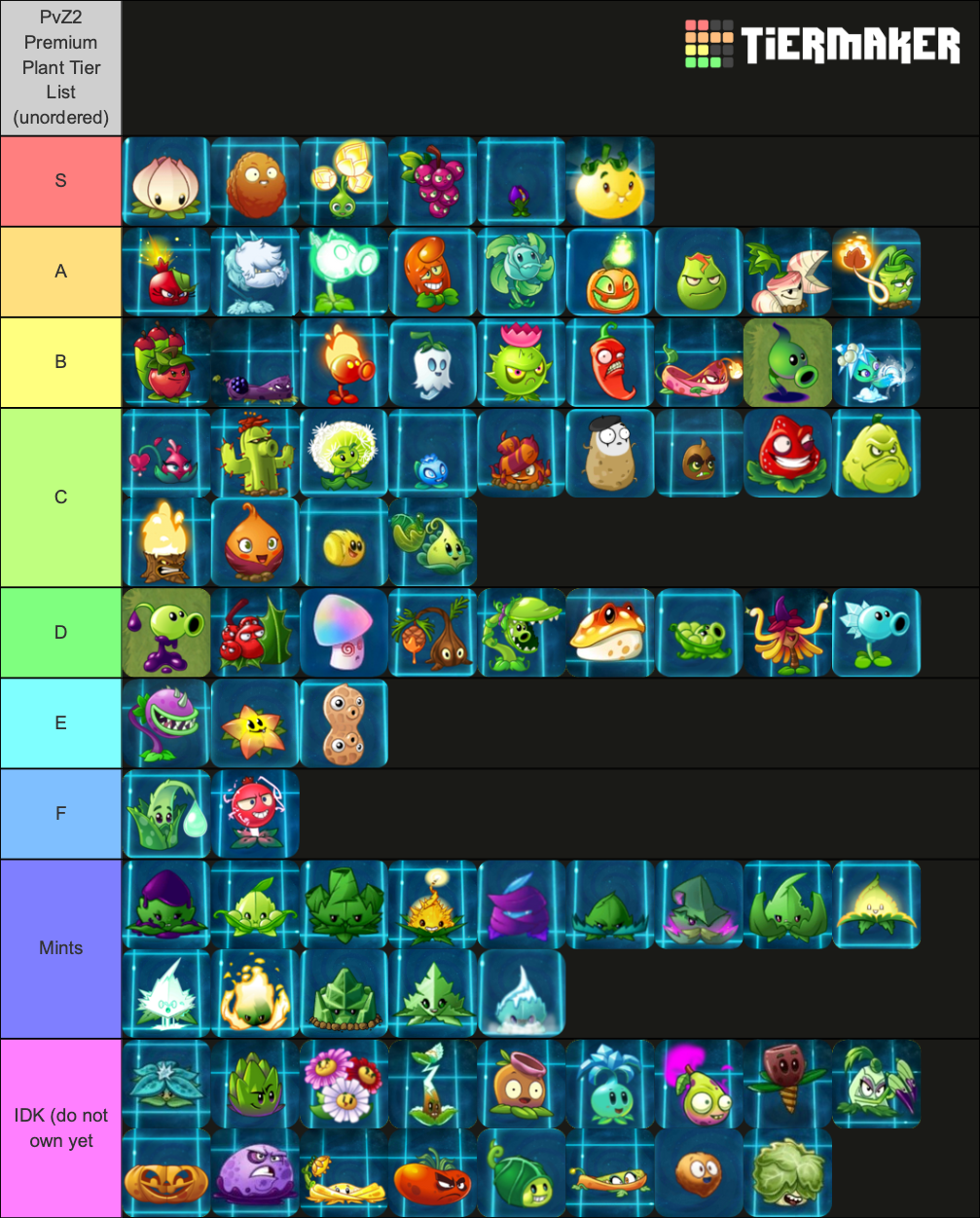 Plants Vs. Zombies 2 Gender Tier List