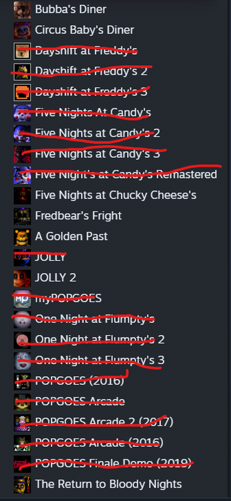 Five Nights at Freddy's 3 - Twitch