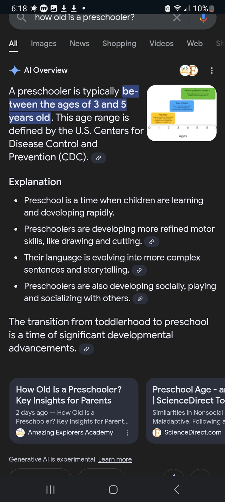 can-a-preschooler-count-to-100-by-ones-fandom