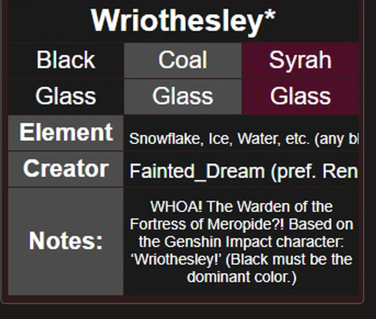 SINCE WHEN DID THEY START DOING GENSHIN COLORS THEMES?! WHERE CAN I