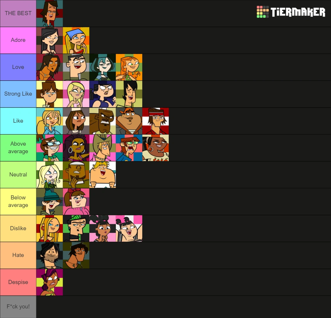 Slightly updated&mldr; | Fandom