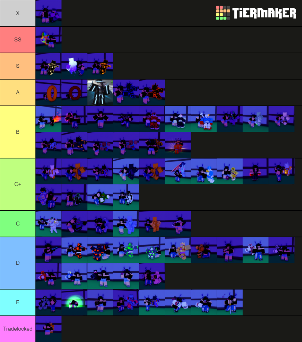 Idle Awakening tier list for February 2023 - All of the characters