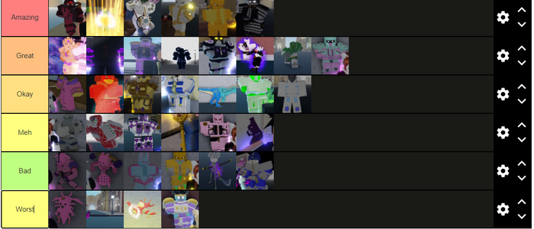 My personal ranking of each stand in YBA : r/YourBizarreAdventure