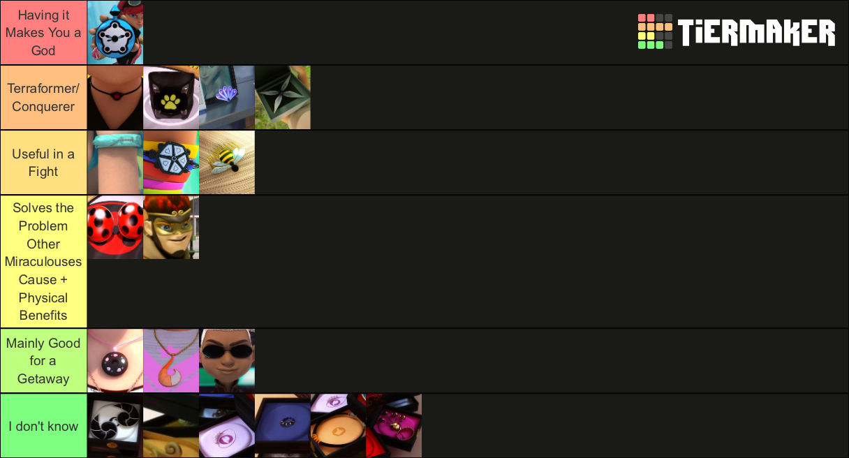 Create a Miraculous season 5 episodes tier Tier List - TierMaker