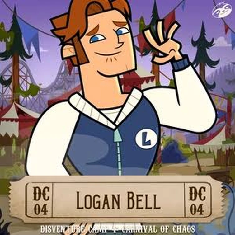 The contestants that shoulded the winners of their seasons 😊 | Fandom