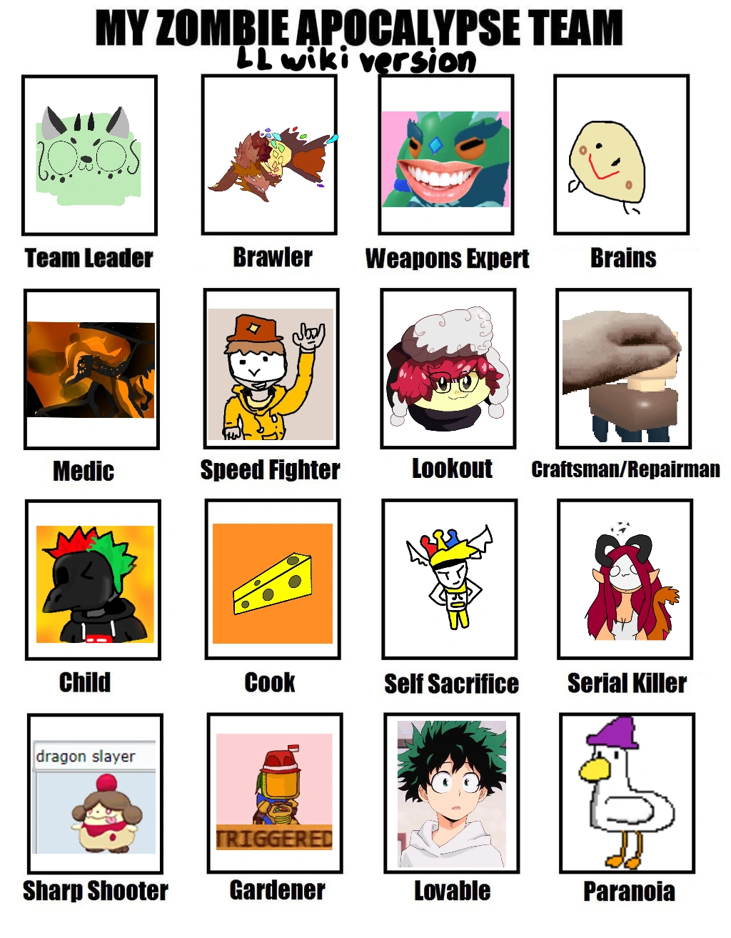 Zombie Apocalypse Team Roles