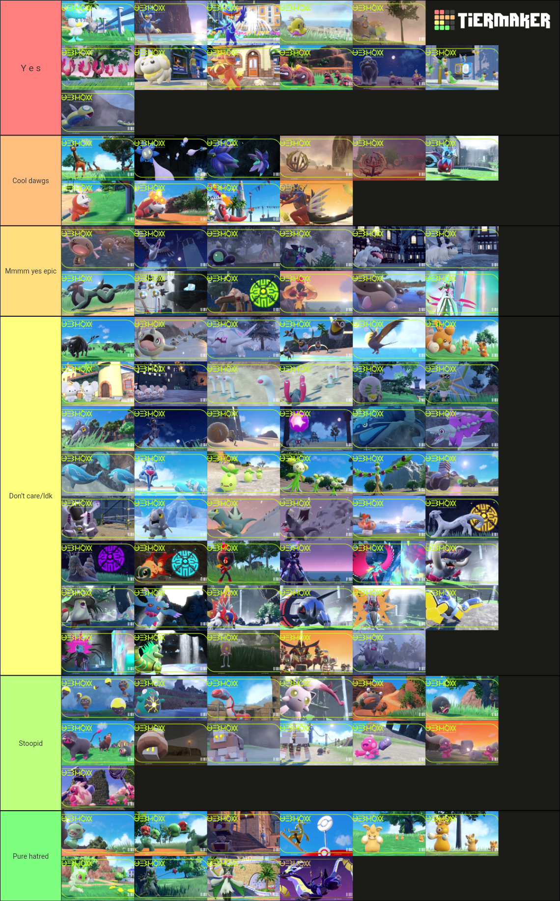 gen-9-pokemon-tier-list-fandom