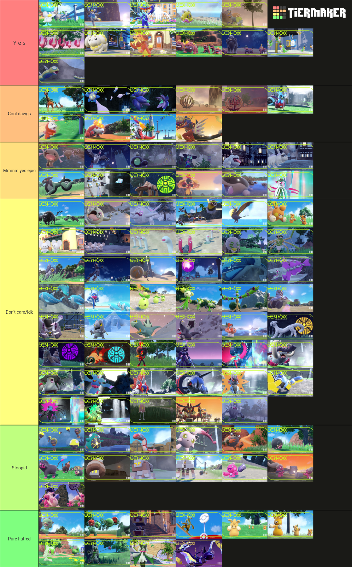 Create a Gen 1-9 Legendary and Ultra Beast Pokemon Tier List