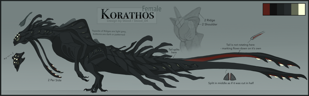 What's your opinion on Korathos? : r/CreaturesofSonaria