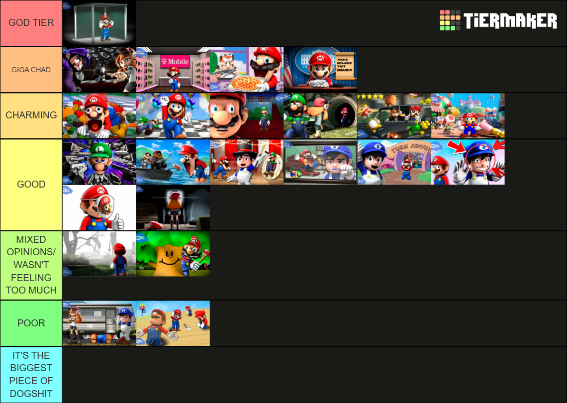 Create a GIGACHAD TIER LIST Tier List - TierMaker