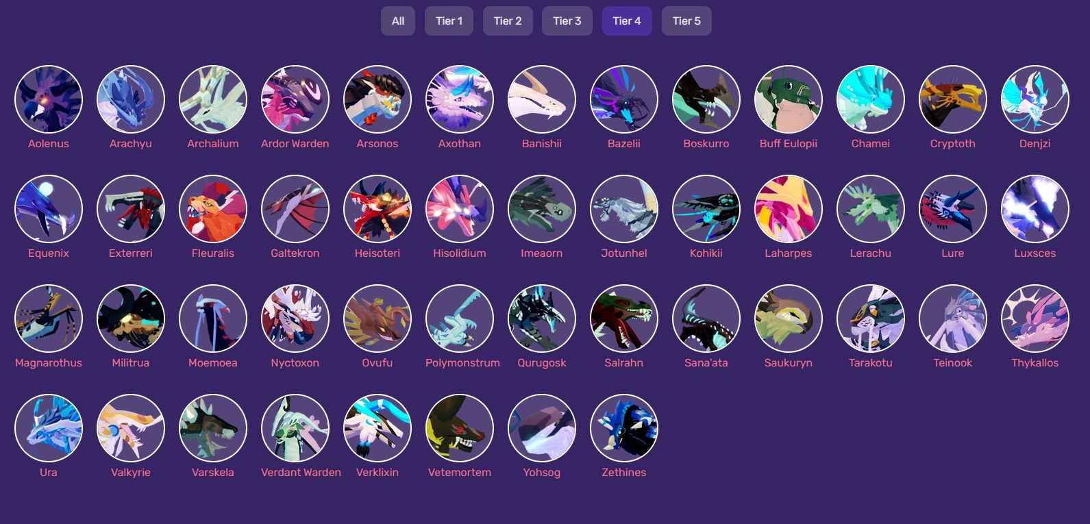 Why not use a Tier 4? We have Fandom