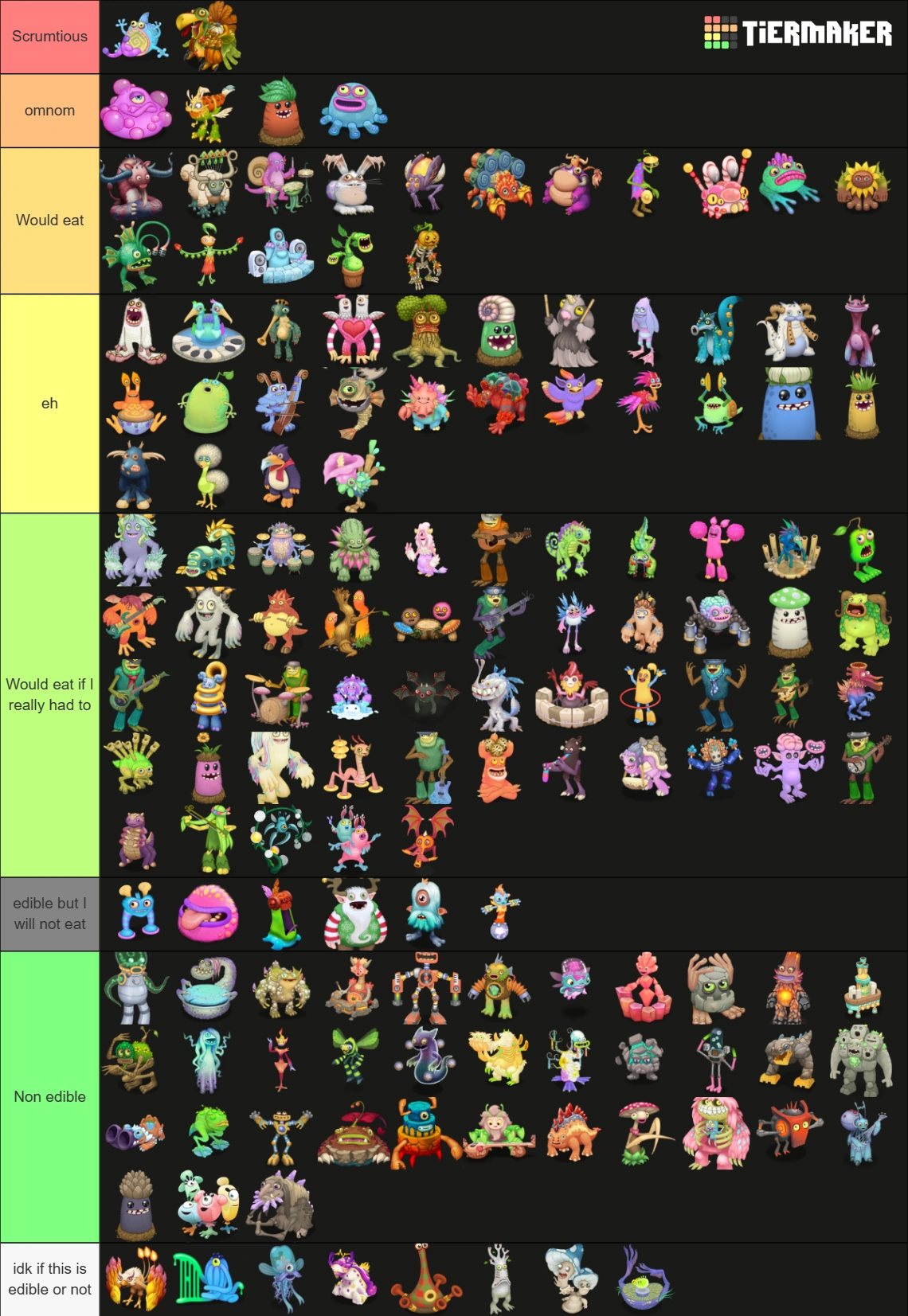 Ranking Monsters by if I'd Eat Them | Fandom