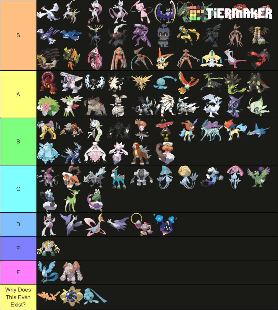Legendary and mythical pok mon tier list fandom