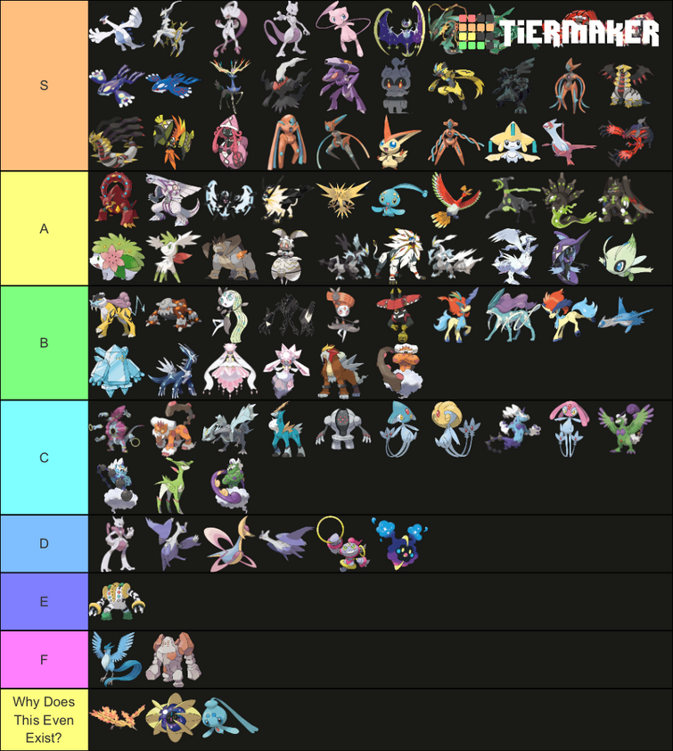 TIER LIST!!!! POKEMONS LENDARIOS E MITICOS , VEM VER . 