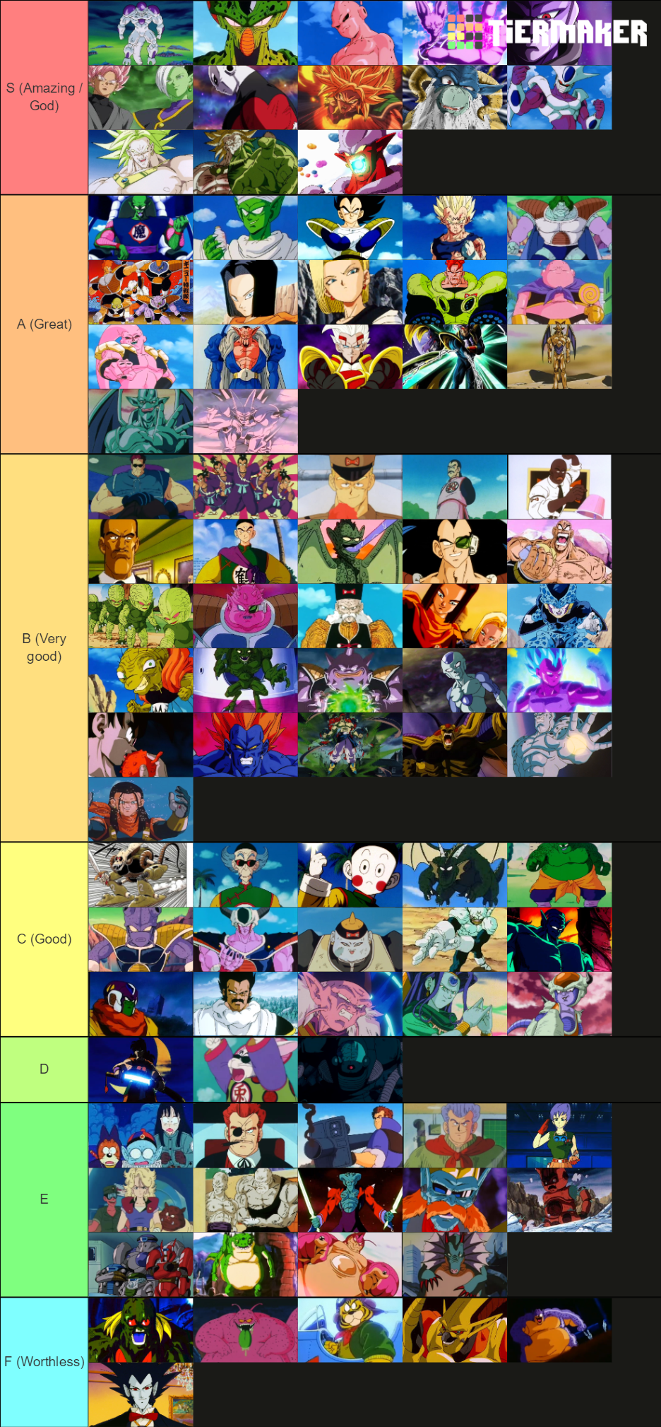 Ultimate Anime VILLAINS Tier List (Tier Maker)