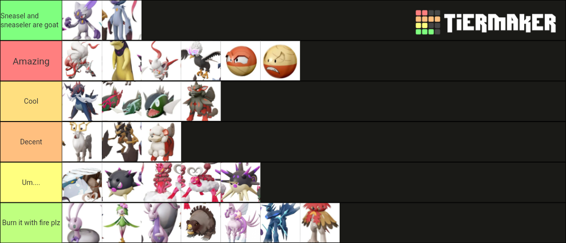 Hisuian pokemon tier list | Fandom