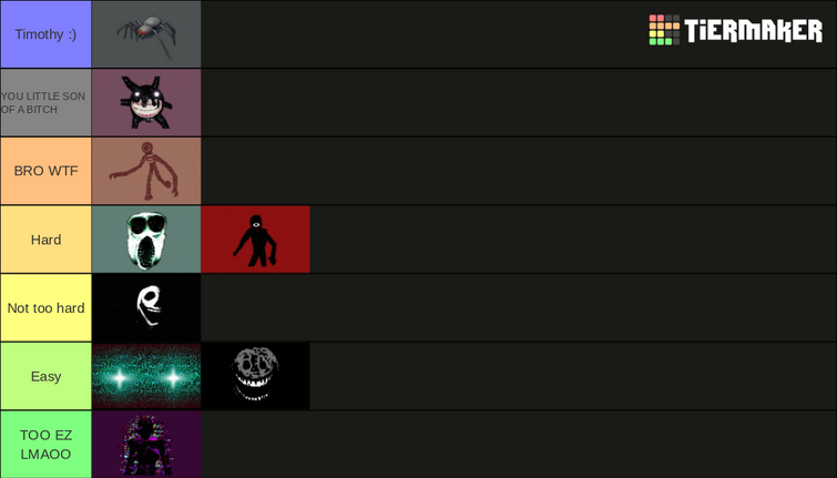 Create a Doors nearly every monster Tier List - TierMaker