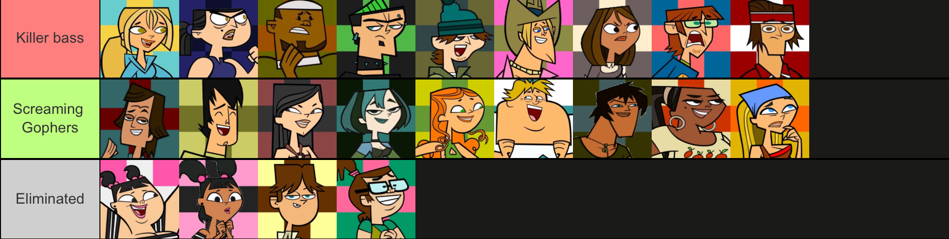 Total Drama Island 2023 OFFICIAL ELIMINATION ORDER WITH VOTES