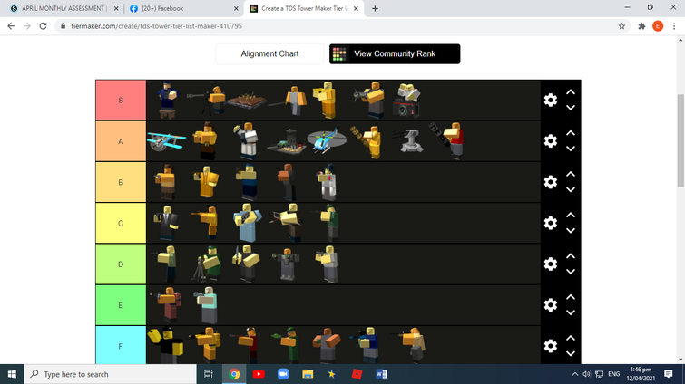Create a Tower Defense Simulator Towers (Duck 2023) Tier List - TierMaker