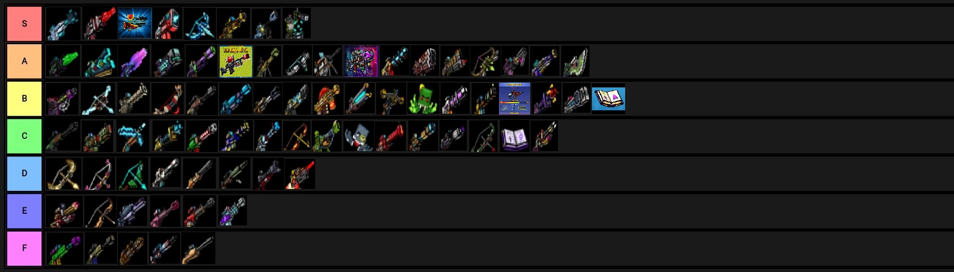 Terraria weapon tier list фото 28