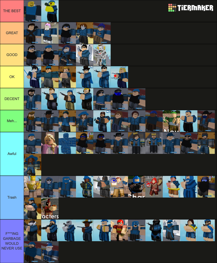 Create a Ultimate Roblox Game Tier List - TierMaker