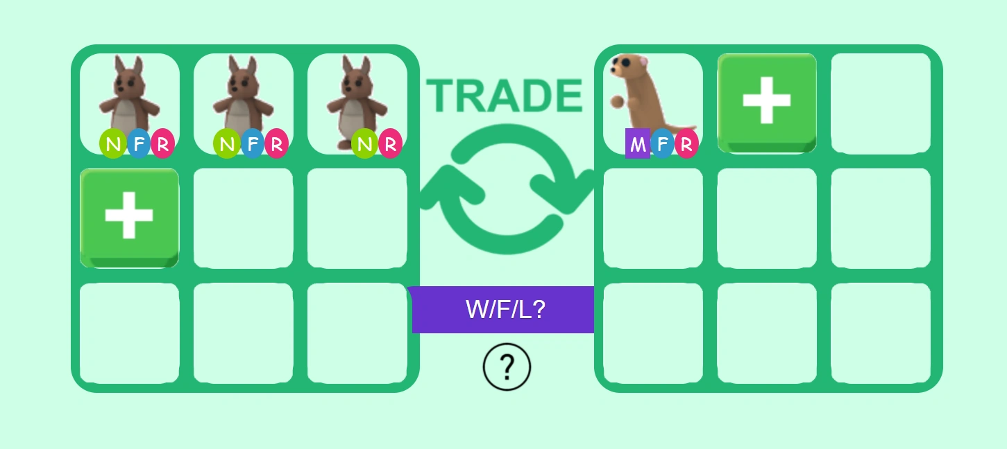 what-does-mfr-meerkat-add-fandom