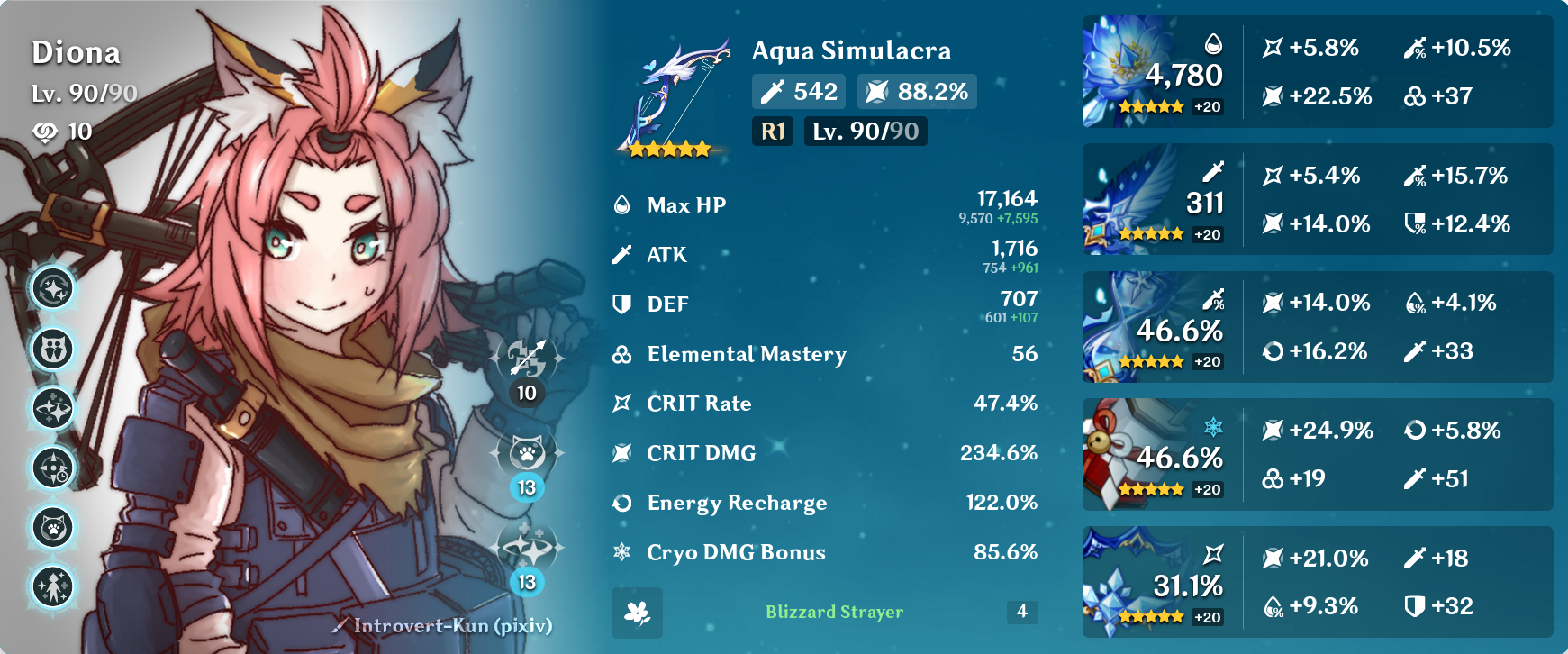 Best Diona Build In Genshin Impact Patch 1 1 Must Try vrogue.co