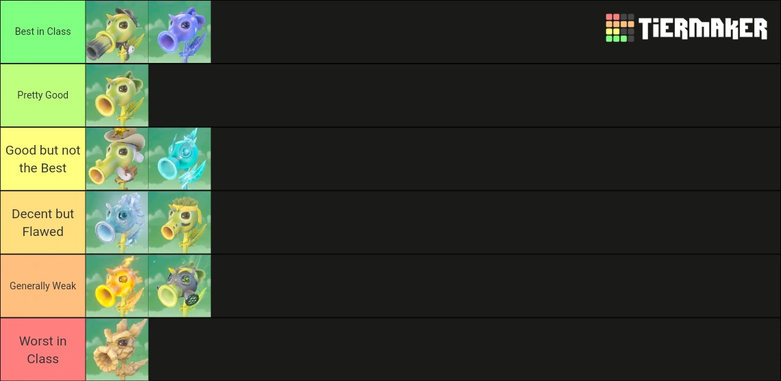 My GW2 Peashooter Tier List Fandom