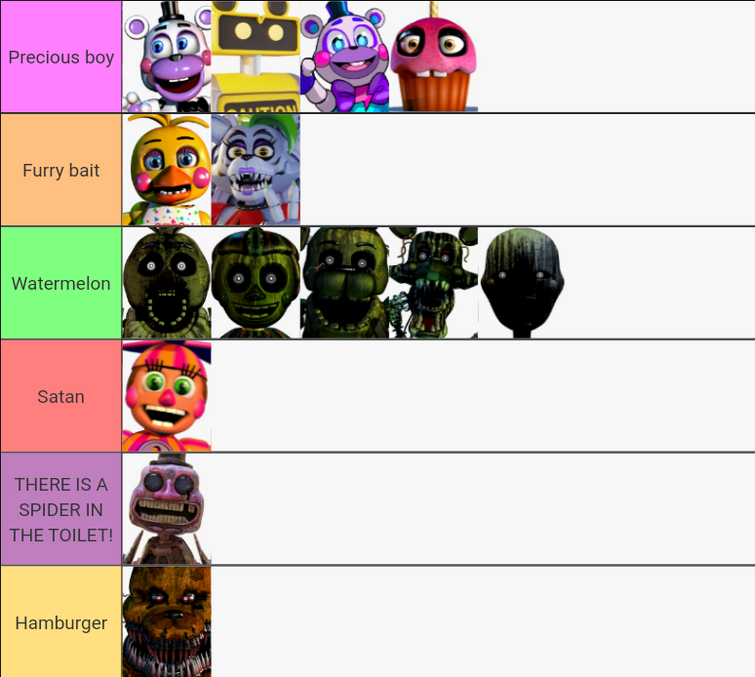 Better more revised tier list of animatronics I could beat in a