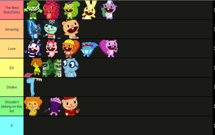 Tier List Maker for Everything - TierMaker