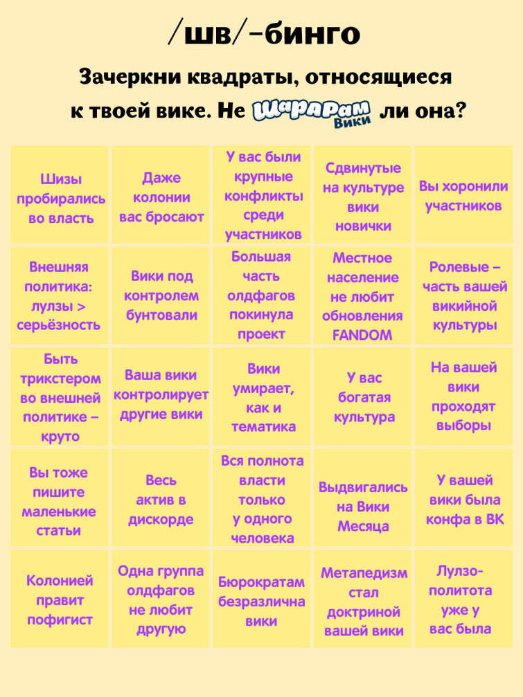 Таблица фандомов. Бинго фандома. Fandom Bingo. Fandoms Bingo. Фурри Бинго.