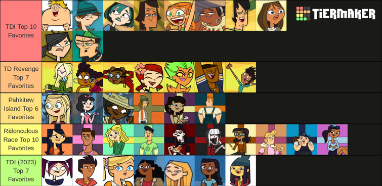 Total Drama Island writer wants trans character in Season 2 of revival -  Dexerto