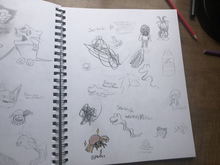 Sketchbook reveal (part 2 of 2) | Fandom