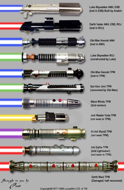 the best lightsaber