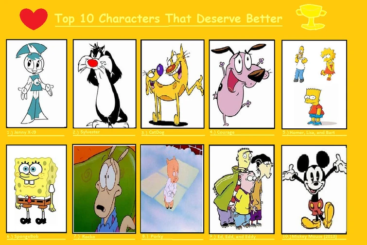Top 10 Characters That Deserve Better Fandom